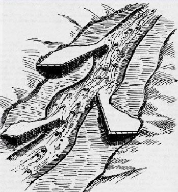 Rappresentazione di un gabarband sul fiume