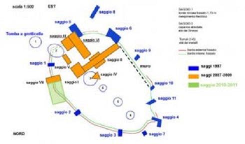 Gli scavi del villaggio di Trasanello