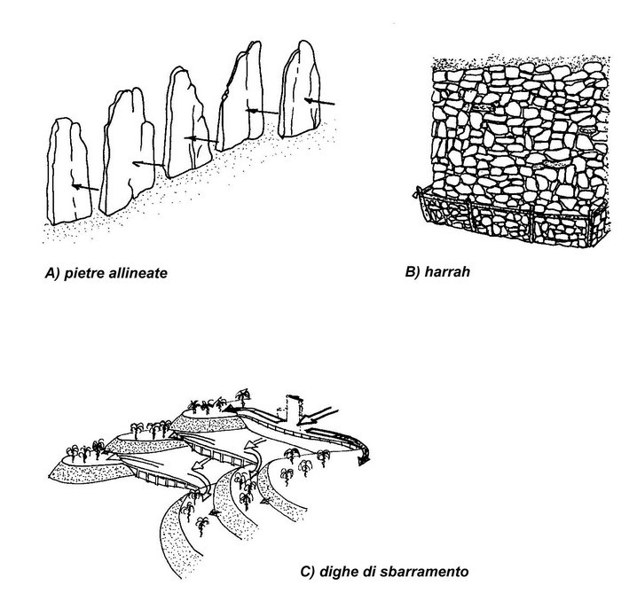 1pietre allineate-harrah-sbarramenti