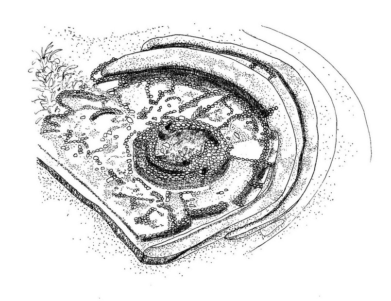 Broch of Gurness (Isole Orcadi - Scozia)