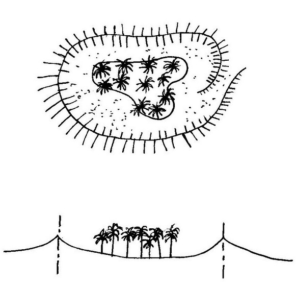 Schema di dune artificiali
