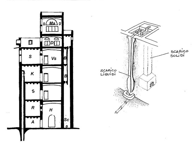 torre-bagno