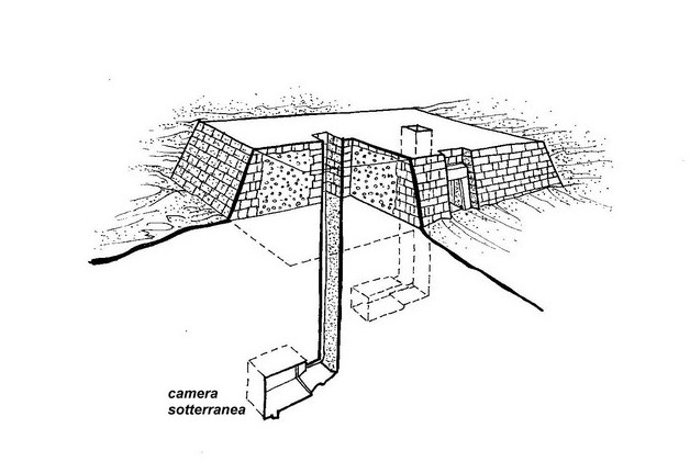 Mastaba (Egitto)