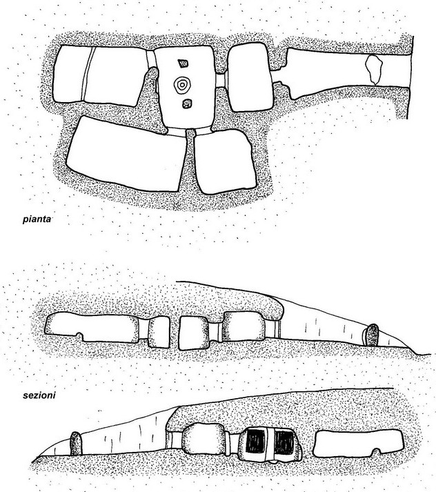 Ipogeo di Santu Pedru (Sardegna) ( Modificato da disegno di Moravetti)