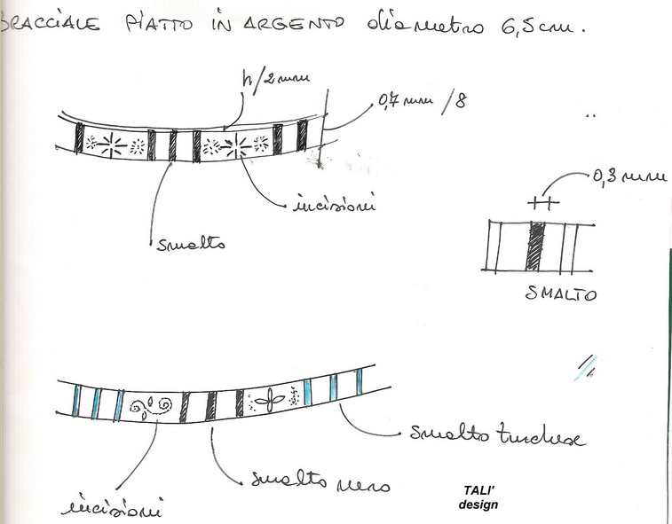 TALI' design