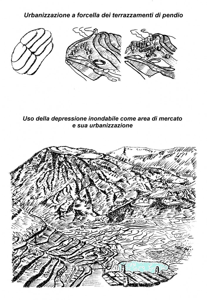 Modelli di antropizzazione del territorio