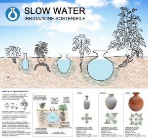 Slow water