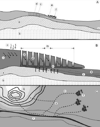 Fig.6 Tunnel di captazione di pianura e sul letto del fiume 